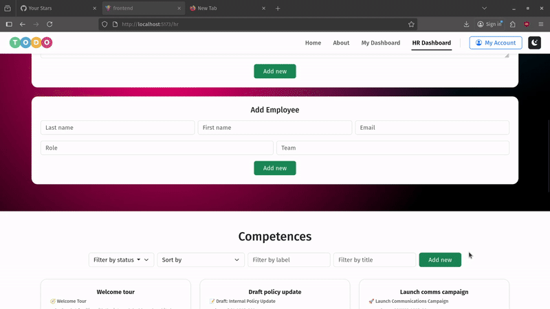 Todo System screenshot